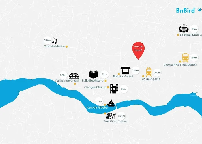 Διαμέρισμα Urban Comfort @ Bonfim Boutique Flats Πόρτο