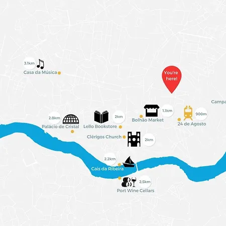 Apartament Urban Comfort @ Bonfim Boutique Flats Porto